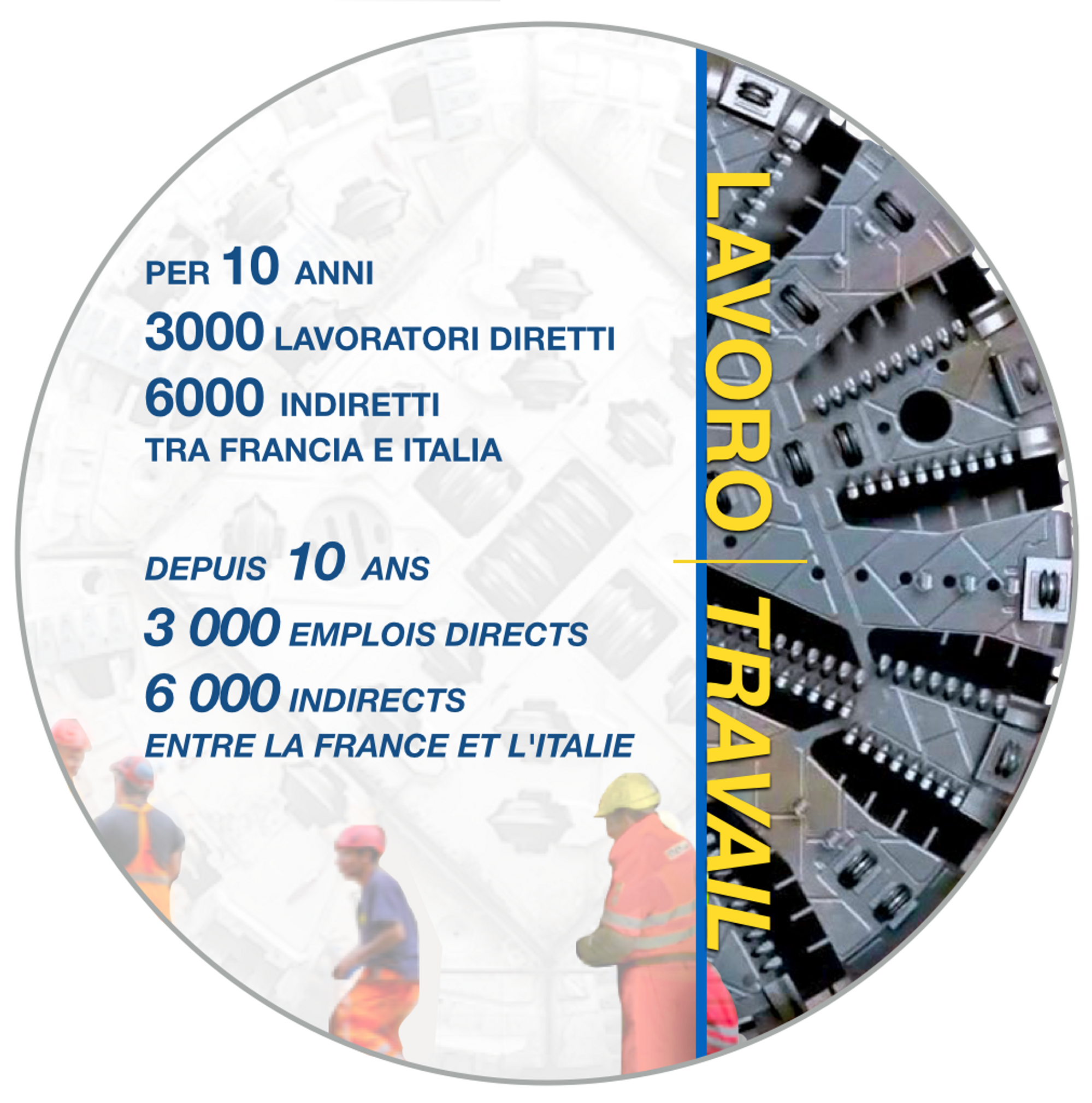 Le Lyon – Turin bénéficie de la Démarche Grand Chantier