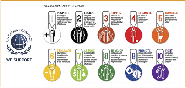 TELT devient membre du Global Compact